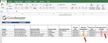 Managing Contract with Excel - Data Validation