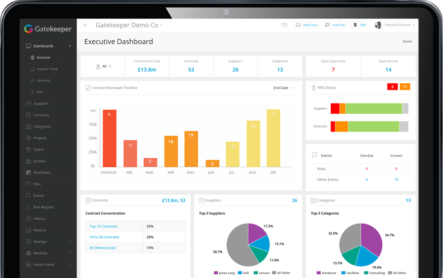 Vendor portal что это за программа