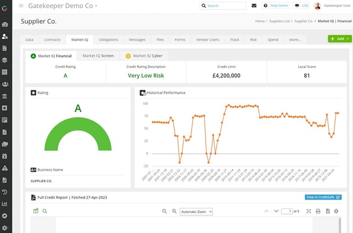 A product screenshot of MarketIQ showing the financial risk of a vendor