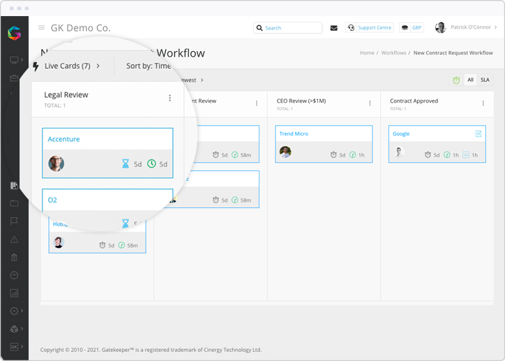 New-Contract-Request-Workflow-1-1