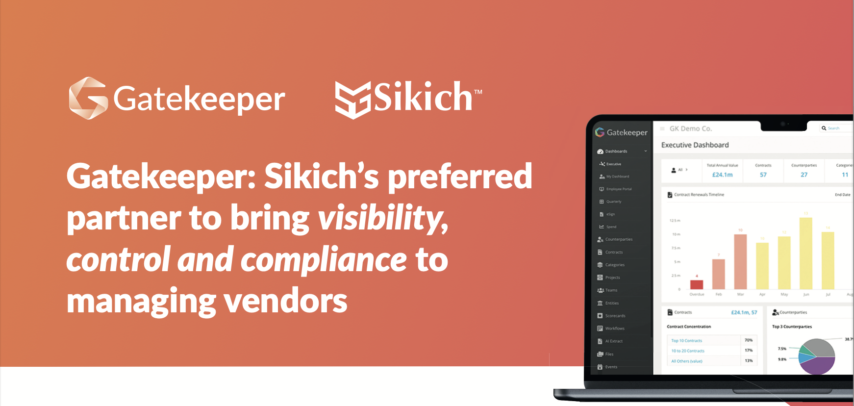 Why Sikich chose Gatekeeper