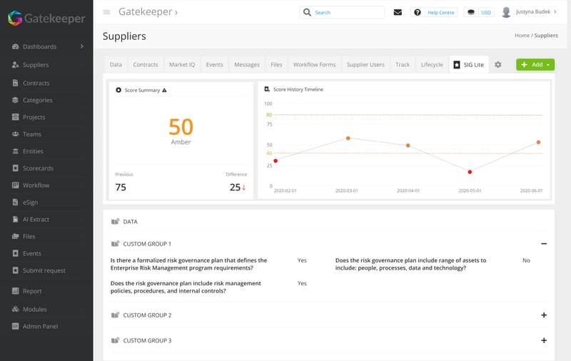 A screenshot of Scored Forms within Gatekeeper showing a vendor's performance 